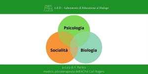 modello biopsicosociale